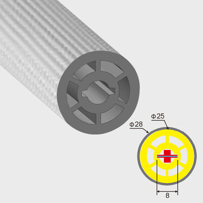 C25mm Diameter 60LEDs/m DC12V/24V RGB/RGBW Full Color LED Pixel Round Braided Neon Strip Light 360 Degree Beam Angle